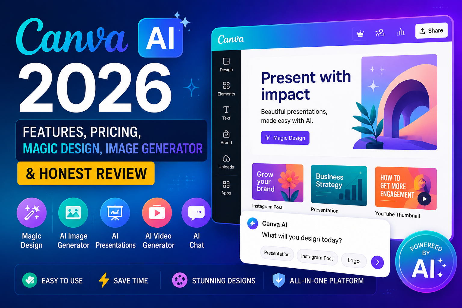 Canva AI (2026): Features, Pricing, Magic Design, Image Generator & Honest Review