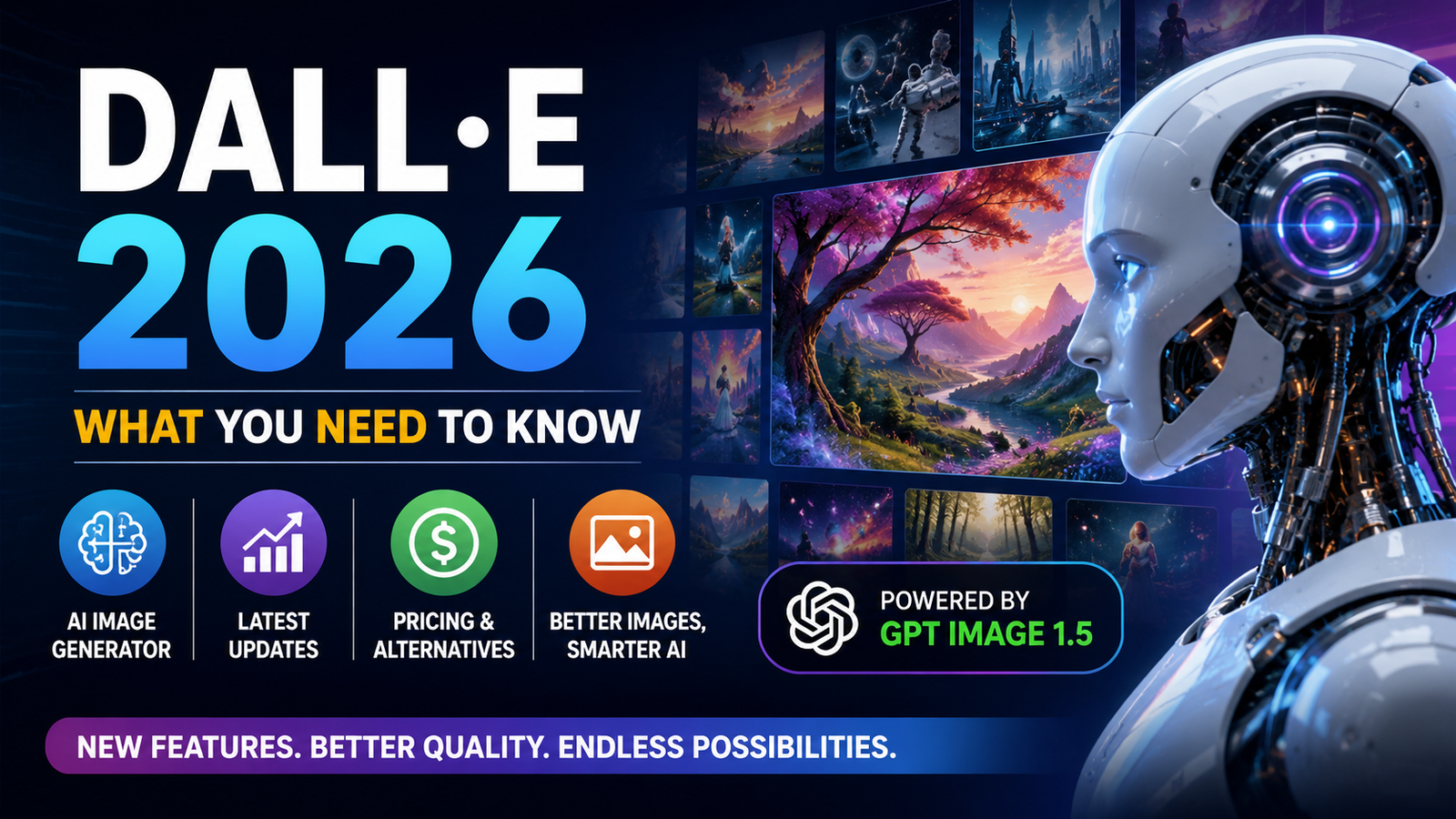 DALL·E 2026 Review: Pricing, Features, Alternatives & What Replaced DALL·E 3