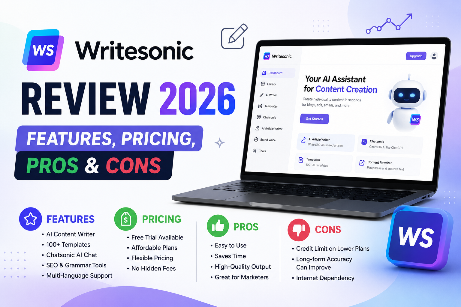 Writesonic Review 2026: Features, Pricing, Pros & Cons
