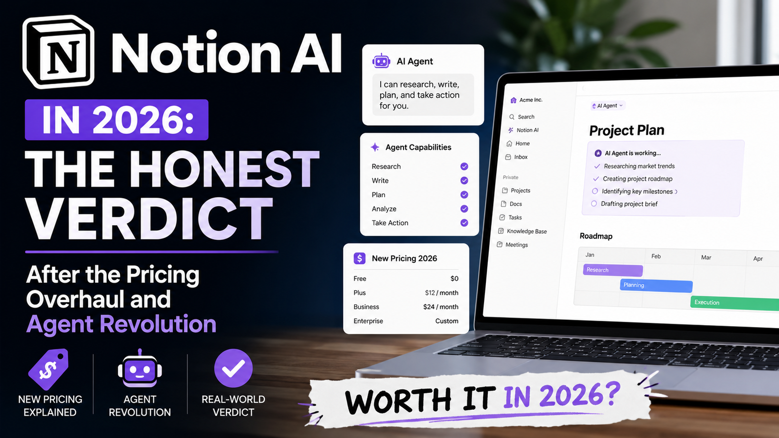 Notion AI in 2026: The Honest Verdict After the Pricing Overhaul and Agent Revolution
