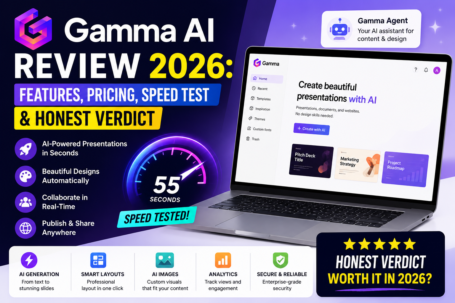 Gamma AI Review 2026: Features, Pricing, Speed Test & Honest Verdict