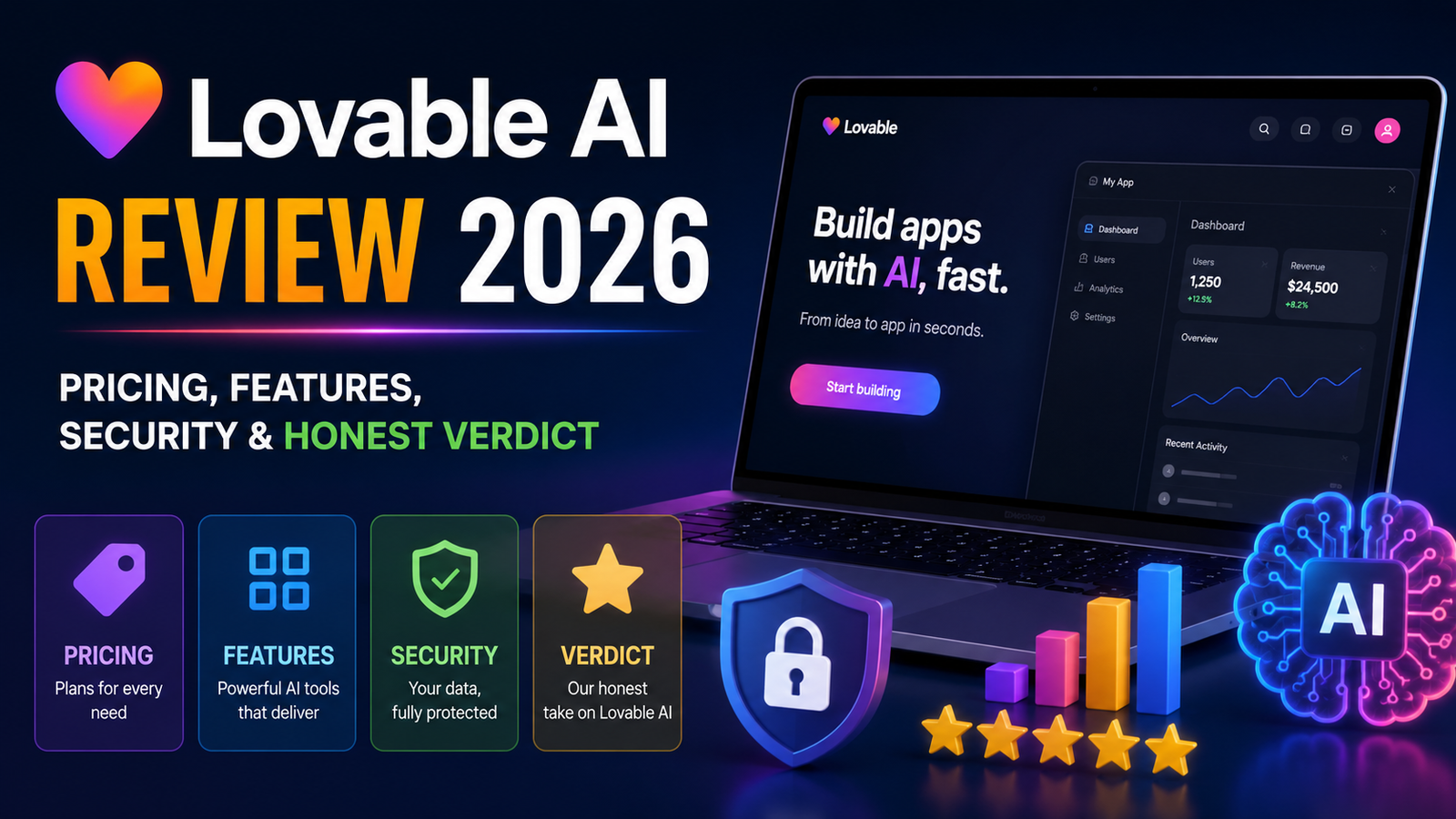 Lovable AI Review 2026: Pricing, Features, Security & Honest Verdict