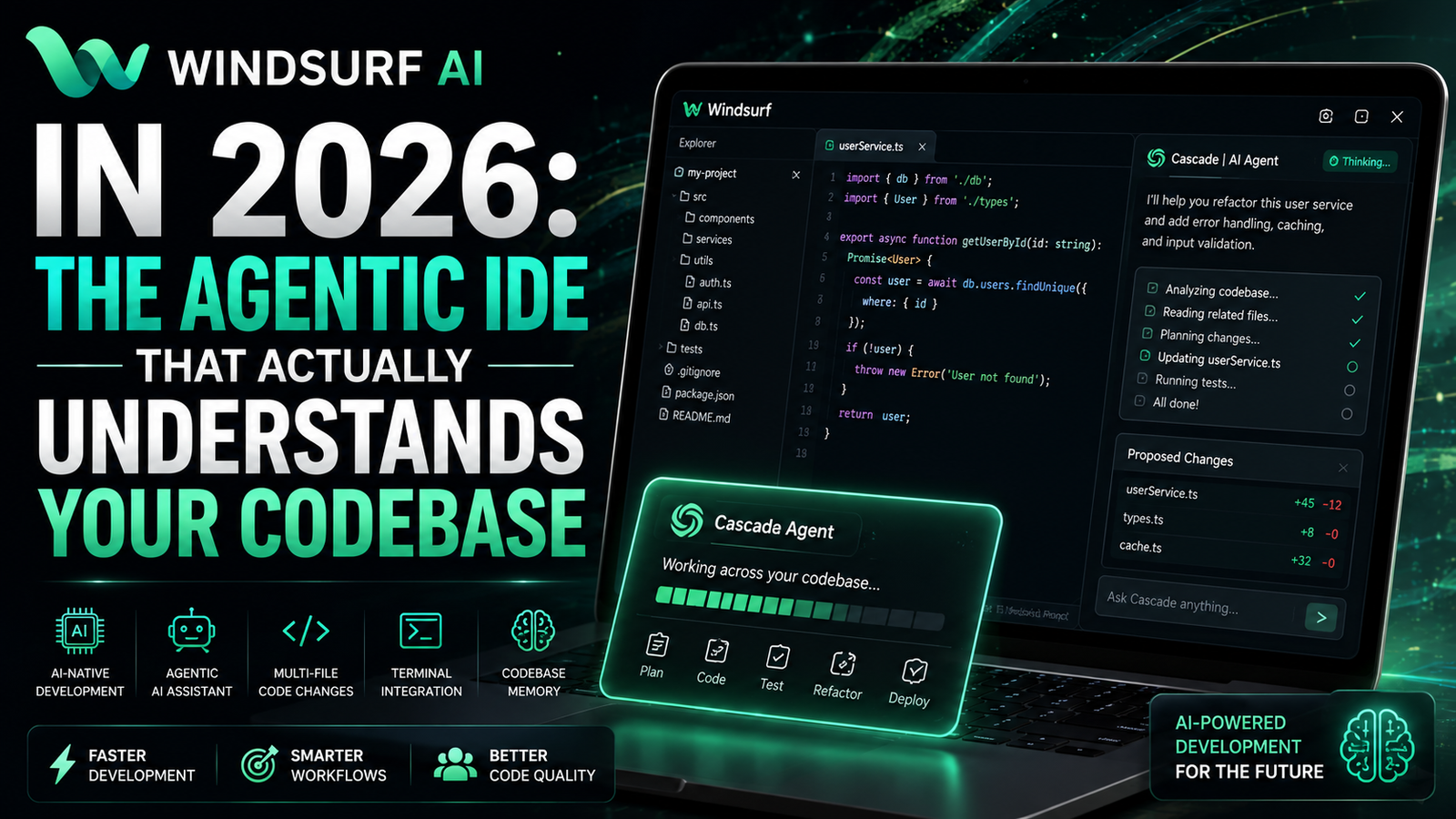 Windsurf AI in 2026: The Agentic IDE That Actually Understands Your Codebase