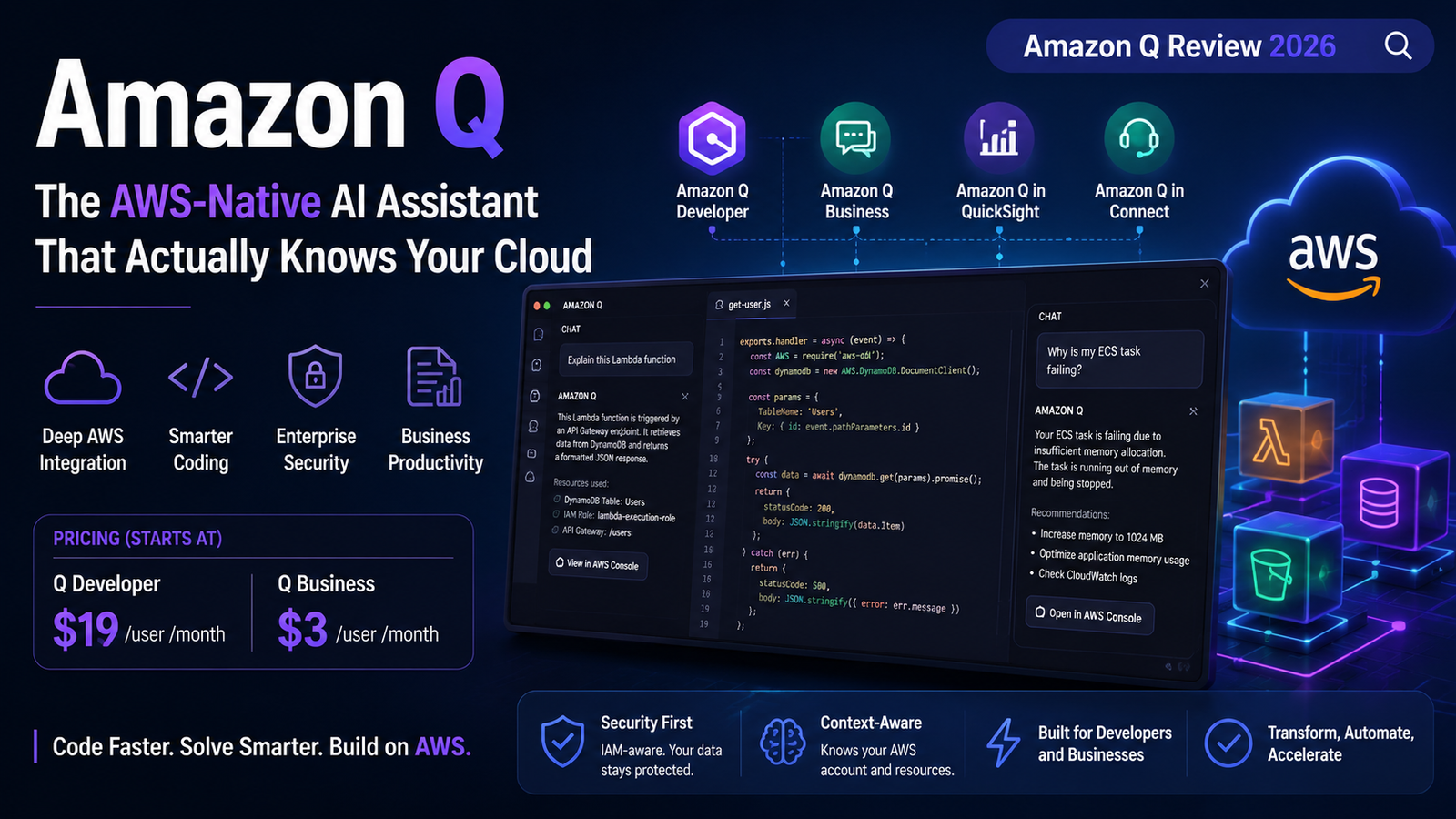 Amazon Q in 2026: The AWS-Native AI Assistant That Actually Knows Your Cloud
