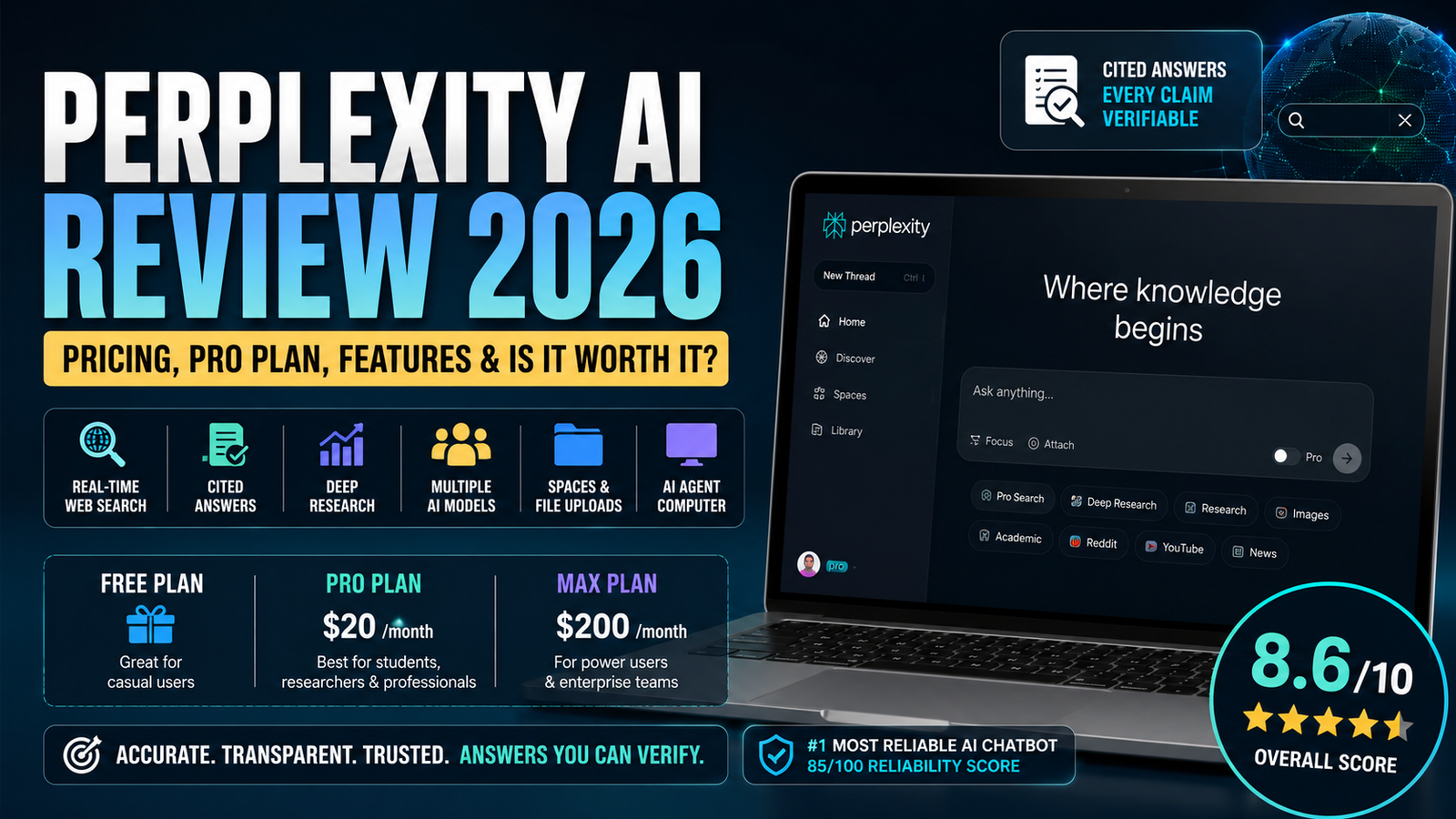 Perplexity AI Review 2026: Pricing, Pro Plan, Features & Is It Worth It?